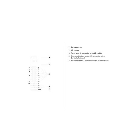 PODSTAWKA MODUŁÓW ROZSZERZEŃ SIMATIC ET 200SP - 6ES7193-6BP00-0BA0