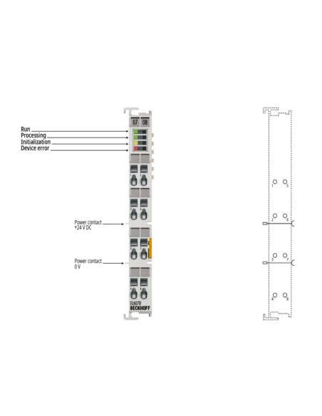 EL6070 - Terminal licencyjny TwinCAT 3.1 Beckhoff EtherCAT