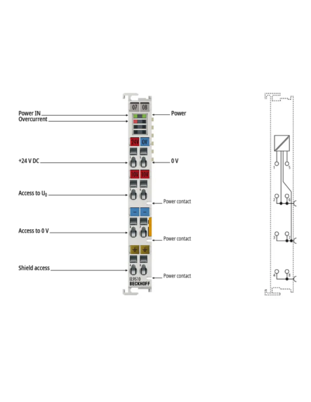 EL9510 - Terminal zasilający 10 V DC 0,5 A Beckhoff EtherCAT