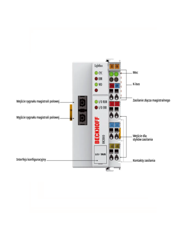 BK2000 - Coupler Lightbus 2,5 MBaud Beckhoff I/O