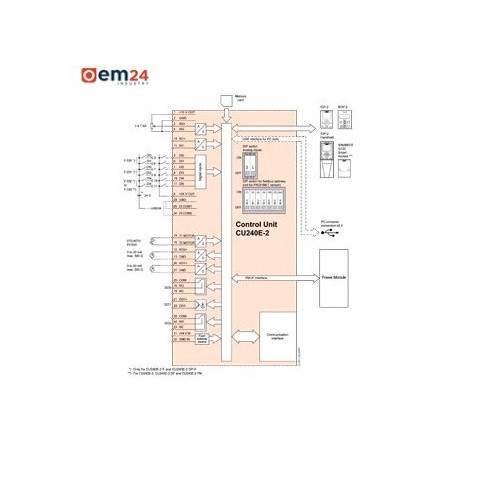 JEDNOSTKA STERUJĄCA SIEMENS SINAMICS G120 CU240E-2 - 6SL3244-0BB12-1BA1